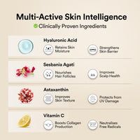 Wellbeing Nutrition Beauty Collagen with Hyaluronic Acid | Collagen Supplements for Women & Men | Collagen Powder with Biotin and Vitamins for Skin Radiance & Anti-Aging | 250g - Mango Peach Flavor