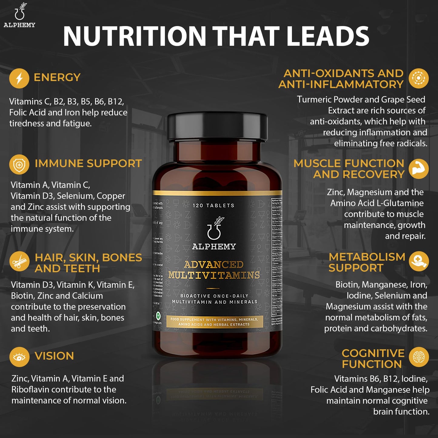 Alphemy Advanced Multivitamin and Minerals - 120 Tablets, (4 Month Supply) 26 A-Z High Strength Bioactive Vitamins and Minerals. Daily Tablets for Men & Women – UK Manufactured