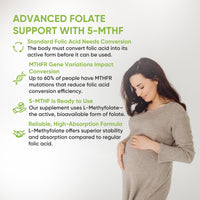 Freak Athletics Folate 1000mcg (L-Methylfolate) 120 Capsules, 5-MTHF Active Form of Folic Acid/Vitamin B9, UK Made