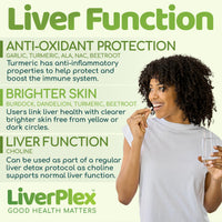 Kula Nutrition LiverPlex - 15 Day Liver Cleanse Detox and Repair Complex - Herbal Liver and Gallbladder Support Supplement with Choline, Artichoke, Garlic, Liquorice, Fennel, Turmeric, Ginger - 60 Vegan Capsules