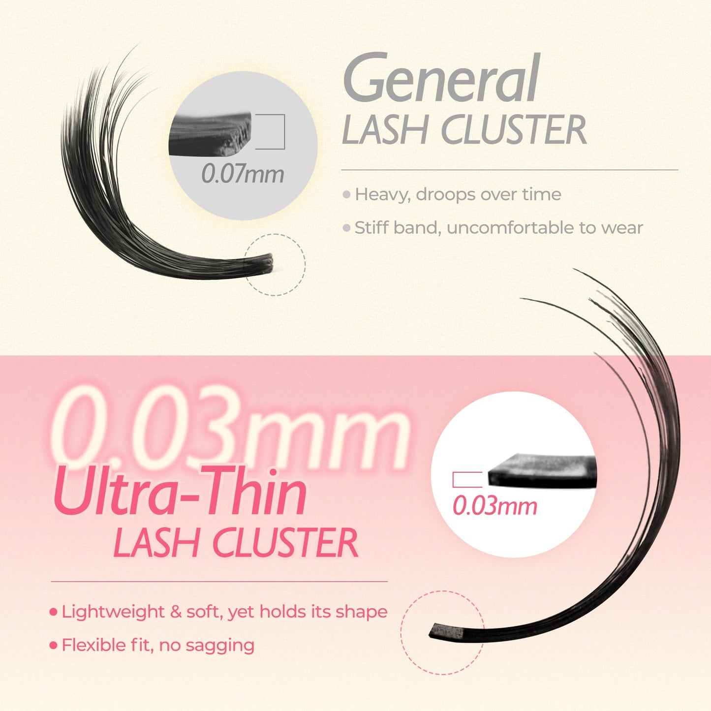 LASHVIEW Lash Clusters DIY Cluster Eyelash Extensions Mega Volume Reusable Individual Lashes Volume Look Super Thin Band & Soft(CE107)