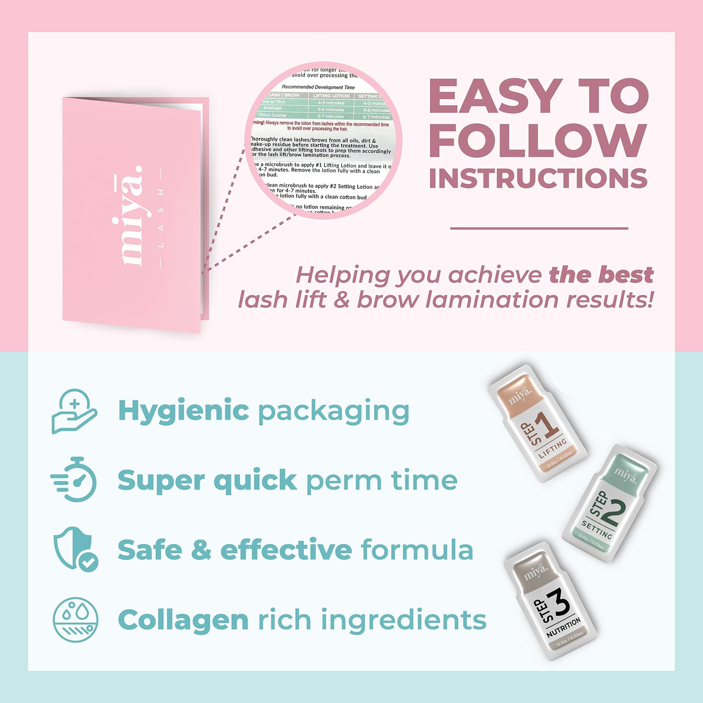 MIYA LASH 2 in 1 Lash Lift & Brow Lamination Lotion Set | Sachet Refill for Lash Lift Kit & Eyebrow Perm | Fast Acting 3-Step Lifting, Setting Lotions with Nutrition Serums | 10 Treatments | Salon Use