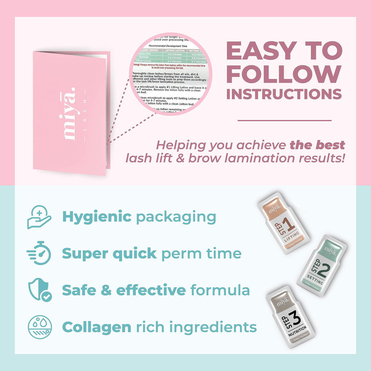 MIYA LASH 2 in 1 Lash Lift & Brow Lamination Lotion Set | Sachet Refill for Lash Lift Kit & Eyebrow Perm | Fast Acting 3-Step Lifting, Setting Lotions with Nutrition Serums | 10 Treatments | Salon Use
