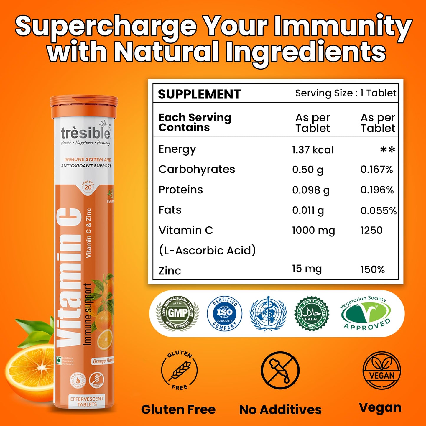 Trèsible Vitamin C and Zinc Effervescent Tablets (20 Count) - Vitamin C 1000mg Effervescent Tablets For Adult, Vit C Supplement to Improve Your Skin Health, Immunity & Energy Level, Vegan, Gluten Free