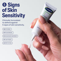 Cetaphil Hyaluronic Acid Eye Gel, 14ml, Eye Cream with Niacinamide, Visibly Reduce Dark Circles, Vegan-Friendly, Packaging May Vary