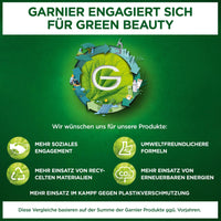 Garnier Skin Clear S.O.S Anti-Pimple Pen for Blemished Skin, Extra Strong, with Vitamin B3, Zinc, Salicylic Acid and Eucalyptus, Skin Active, 10 ml