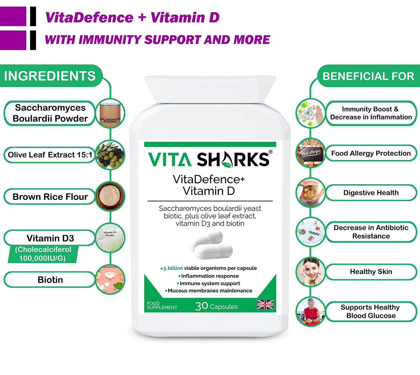 VitaDefence+ Vitamin D Complex - Immune Defence Boosting Formula | Biotin to Support Healthy Blood, Calcium, Bones, Muscle, Teeth & Organs | Saccharomyces boulardii Yeast