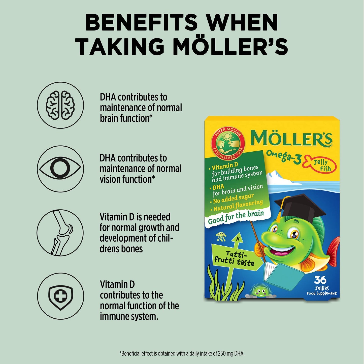 MÖLLER'S Moller’s ® | Omega 3 Jellies for Children | Tutti Frutti | 36 Capsules