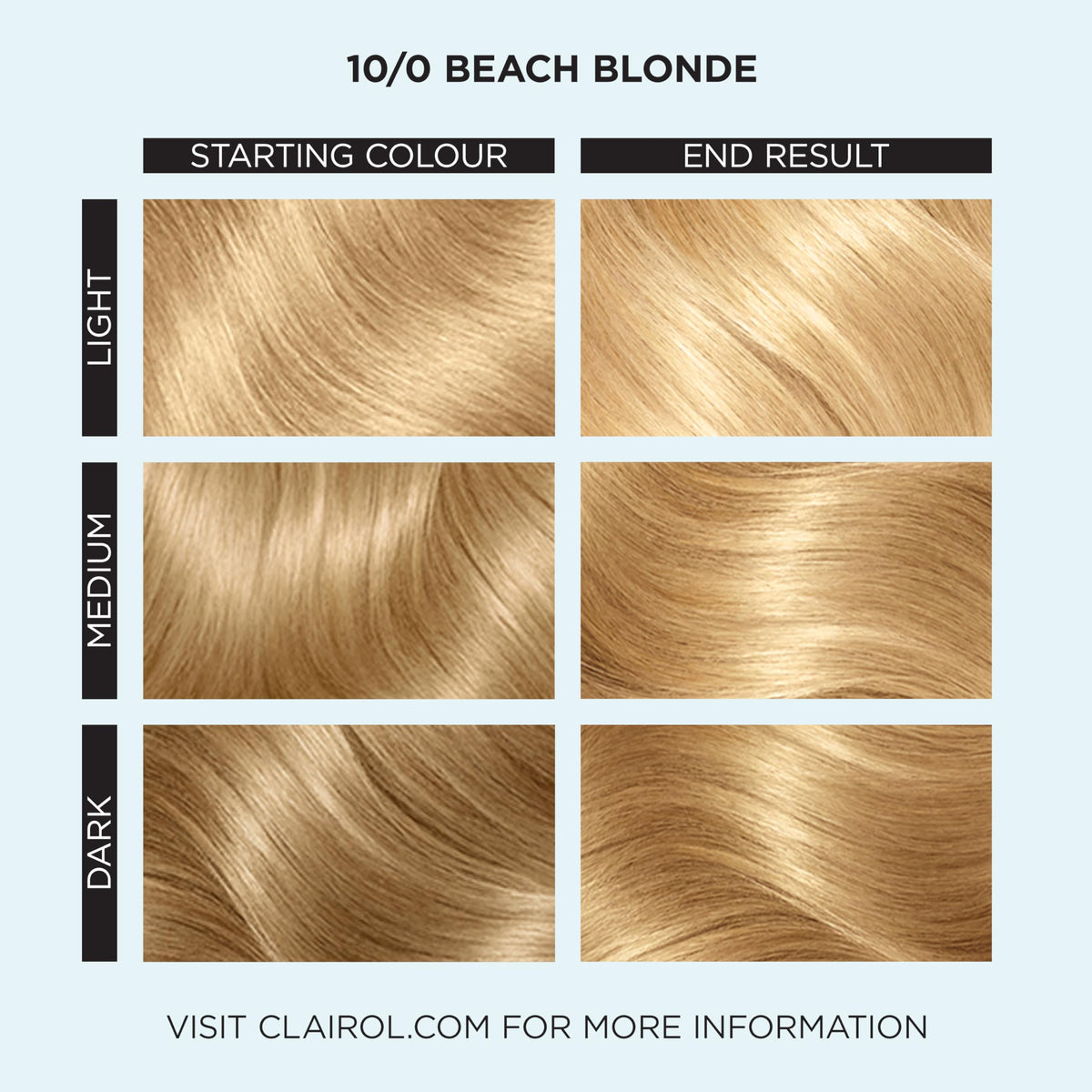 Clairol Colour Studio Permanent Colour Cream | Hair Dye | Long-lasting Rich Tones | 100% Grey Coverage | Dermatologically Tested Vegan Formula | Hair Colouring Kit | Beach Blonde 10/0 | 50ML