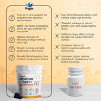Physis Mushroom Gummies Complex+ | Lions Mane Supplement with Cordyceps & Nootropics | High Strength | 60 x Juicy Blackcurrant Chewables | 1 Month Supply | Neuro-Support | Focus & Attention