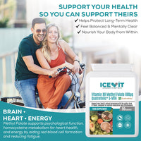 ICEVIT Methyl Folate 600µg – Quatrefolic® 5-MTHF | Active Vitamin B9 Supplement | Bioavailable Folate | 90 Vegan Capsules | Methylated Folic Acid Alternative | Non-GMO | Made in UK