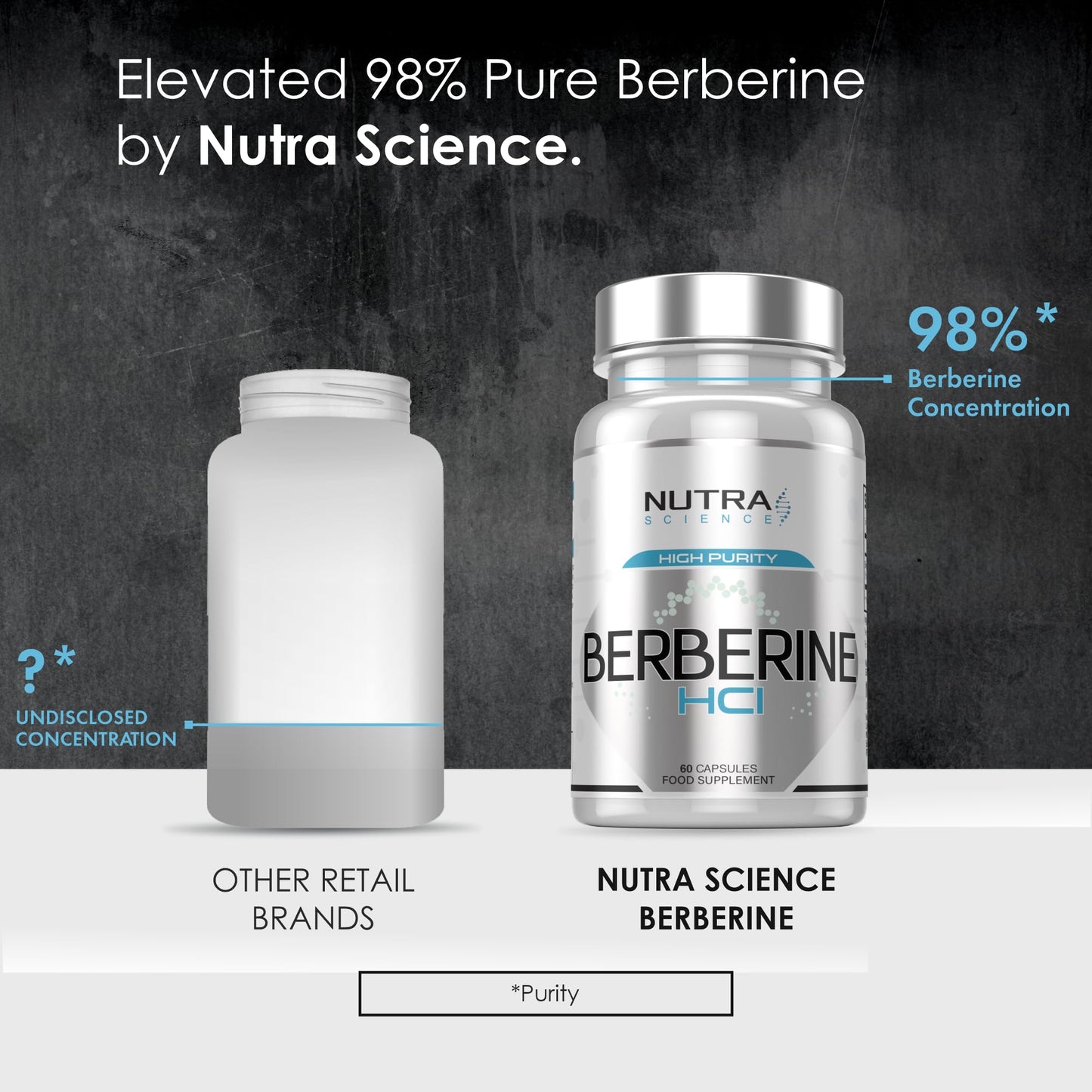 Nutra Science Berberine Supplement (98% Purity) Advanced Berberine High Strength 500mg, 60 Natural Berberine Capsules Vegan Tablets