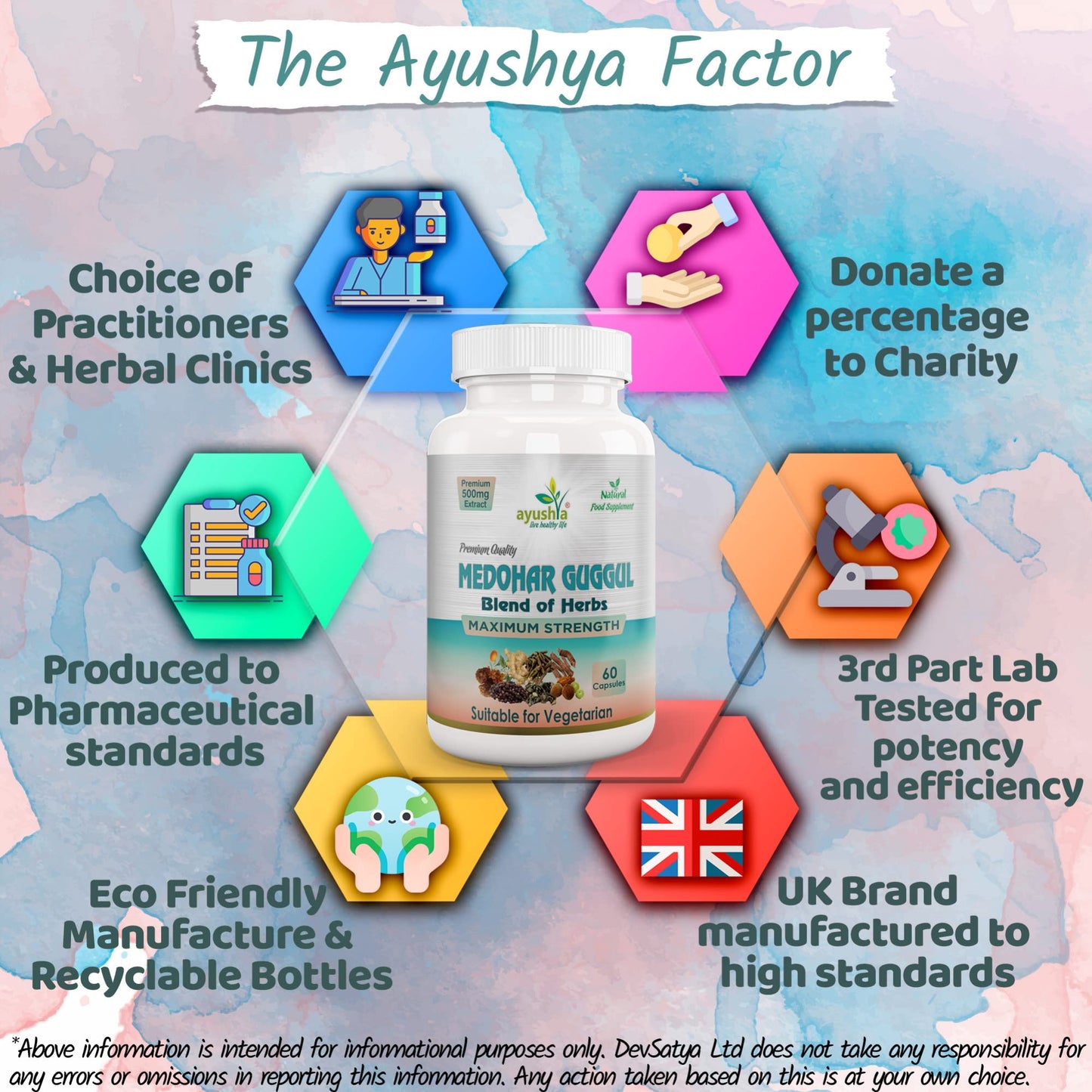 Ayushya Medohar Guggul Capsule, 60 Capsules, Natural