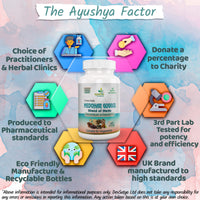 Ayushya Medohar Guggul Capsule, 60 Capsules, Natural