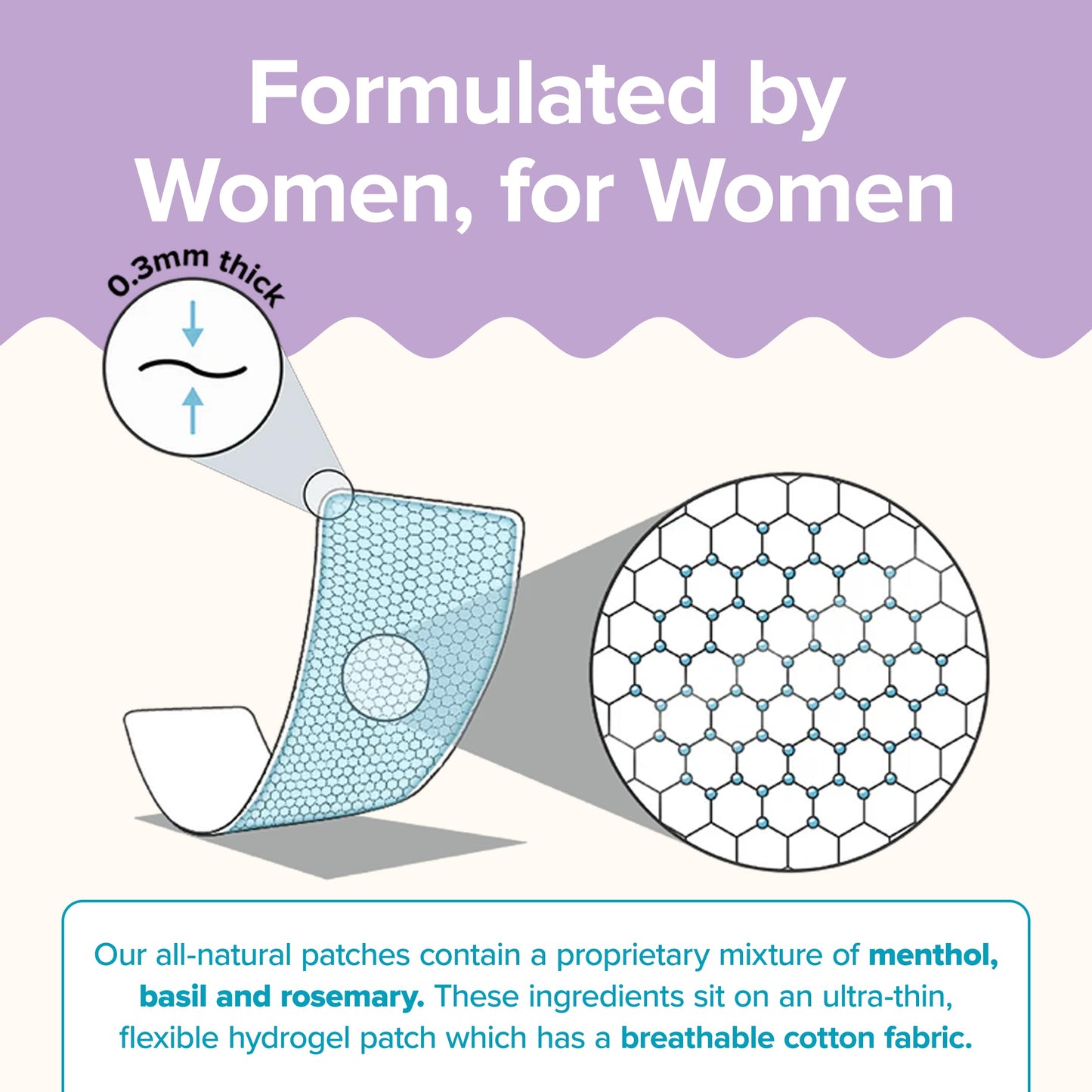 BeYou Cooling Forehead Patch for Hot Flashes, Menopause, Head discomfort, Head Tension - Infused with Basil & Rosemary - Designed specifically for hot Flashes