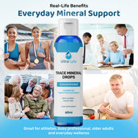 Ultra Lyte Trace Mineral Drops – 59 ml All Natural Complete Mineral Complex Food Supplement – 24 Days Supply – Electrolyte Drops – 72 Trace Minerals (2 oz)