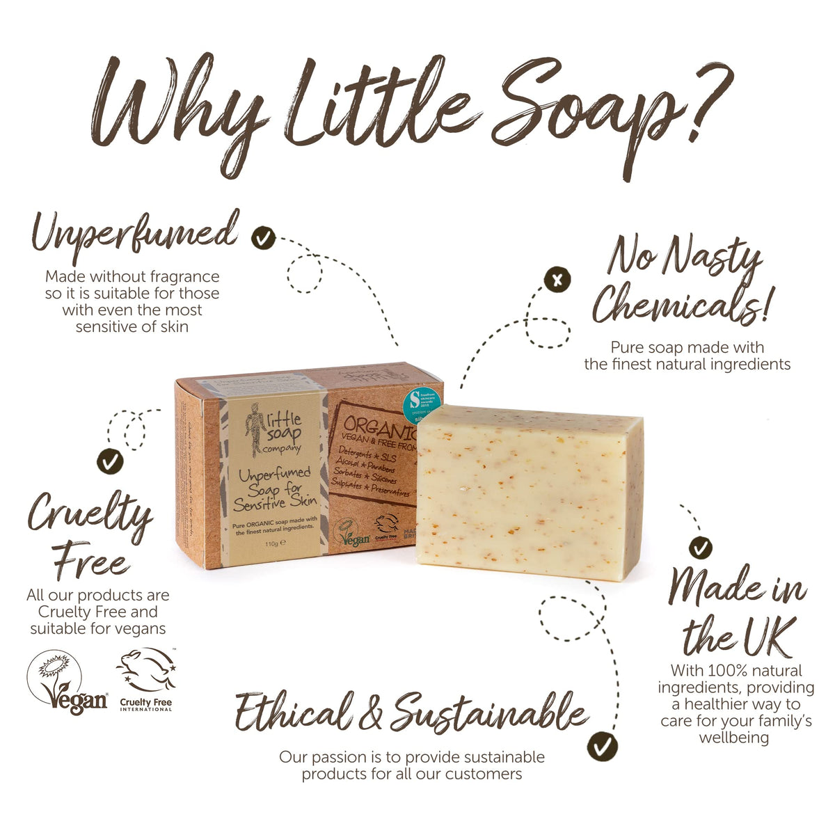 Little Soap Company Sensitive Unperfumed Soap Bar - Vegan, Cruelty Free, No SLS or Parabens, Unperfumed with English Oatmeal | Natural, & Organic Body & Hand Soap Bar(110g)