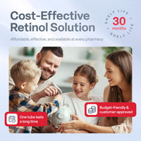 Retimax 1500 Vitamin A, Retinol, Protective Ointment, Anti-Ageing Anti-Wrinkles Cream for Sensitive & Dehydrated Skin - 30g