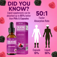 Supa-Supps Creatine Monohydrate Liquid Drops - 60ML | Potent Creatine for Muscle Growth | Easy-to-Use Berry Blast Flavour | Creatine Monohydrate Powder Alternative | Maximum Gym Performance | Enhanced Absorption