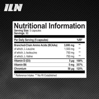 Iron Labs Nutrition BCAA Capsules 3000mg – 2:1:1 Amino Acid Supplements (450 Capsules – 3 Month Supply) – Vegetarian BCAA Tablets