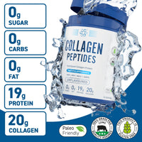Applied Nutrition Collagen Peptides Powder - Hydrolysed Bovine Collagen Protein, Halal, Healthy Skin, Hair, Nails (Unflavoured) (300g - 15 Servings)