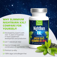 Slimjoy Weight Loss Capsules, Premium Green Tea Extract, with Added Vitamins B6 and Vitamin C - 90 Day Supply Sensilab Slimmium, NightBurn XXL