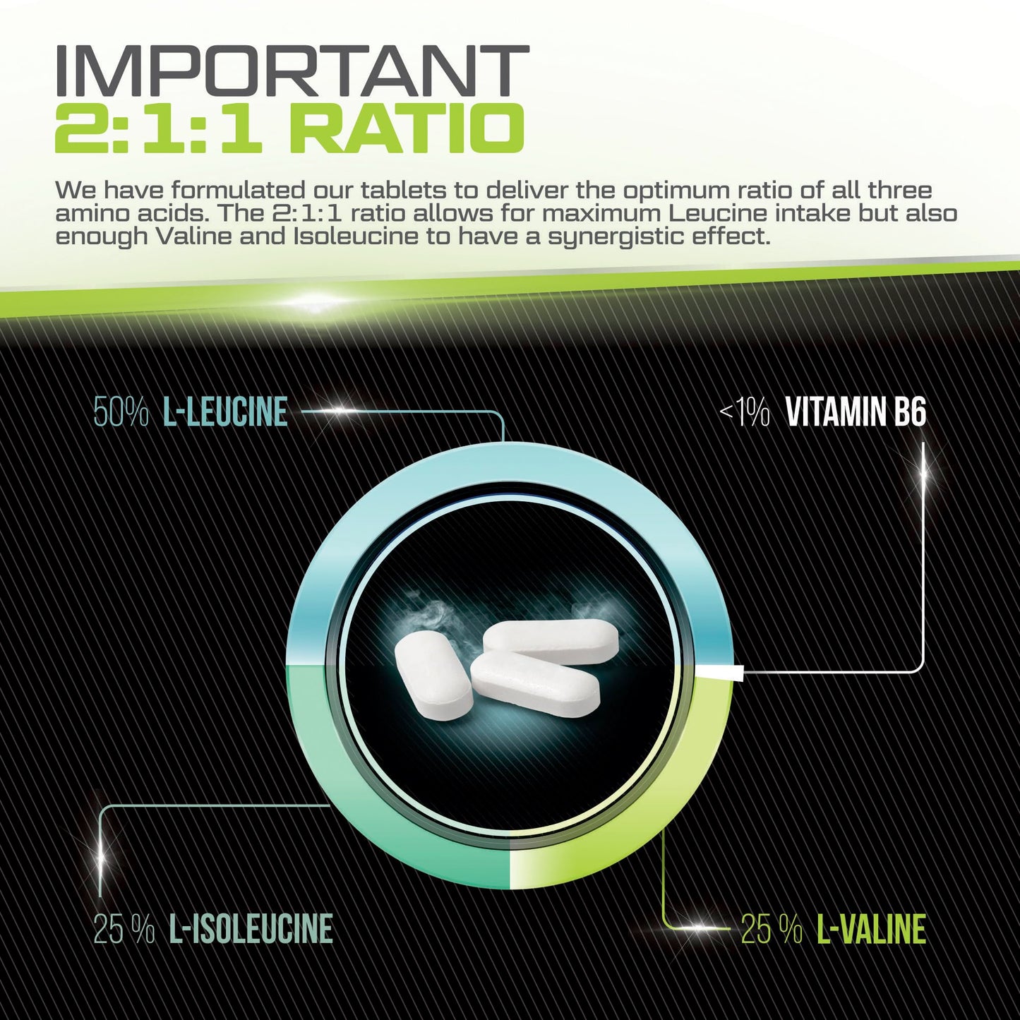 Xellerate NUTRITION BCAA Amino Acid Tablets - 3000mg per Serving - 425 Vegan Tablets not Capsules or Powder - Supplement with Vitamin B6 2:1:1 - Made in The UK - Xellerate Nutrition