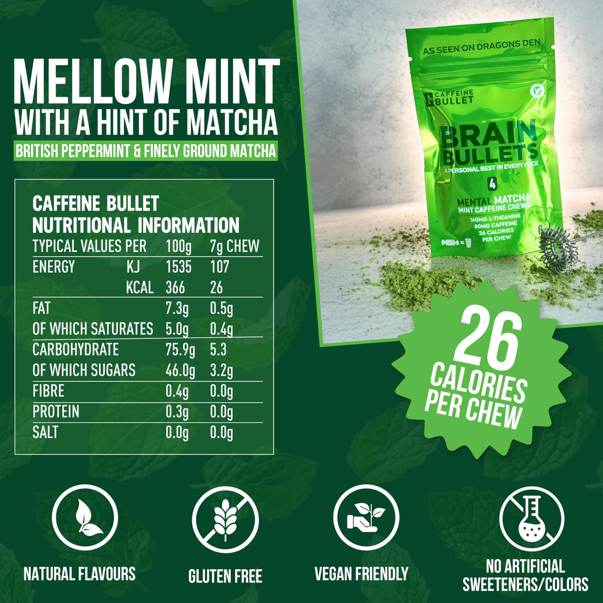 Caffeine Bullet 80mg Caffeine & 160mg L-Theanine Chews | Mint Matcha | 40 Servings