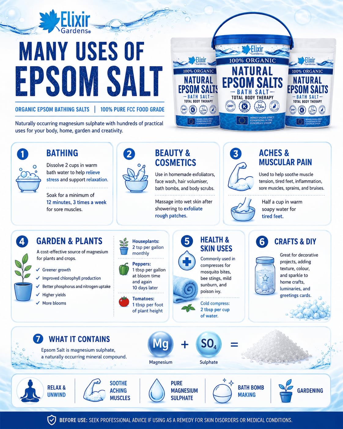 Elixir Gardens 100% BP FCC Food Medical Grade Organic Epsom Salts Various Sizes 200g-25kg | 300g | Mined in Germany