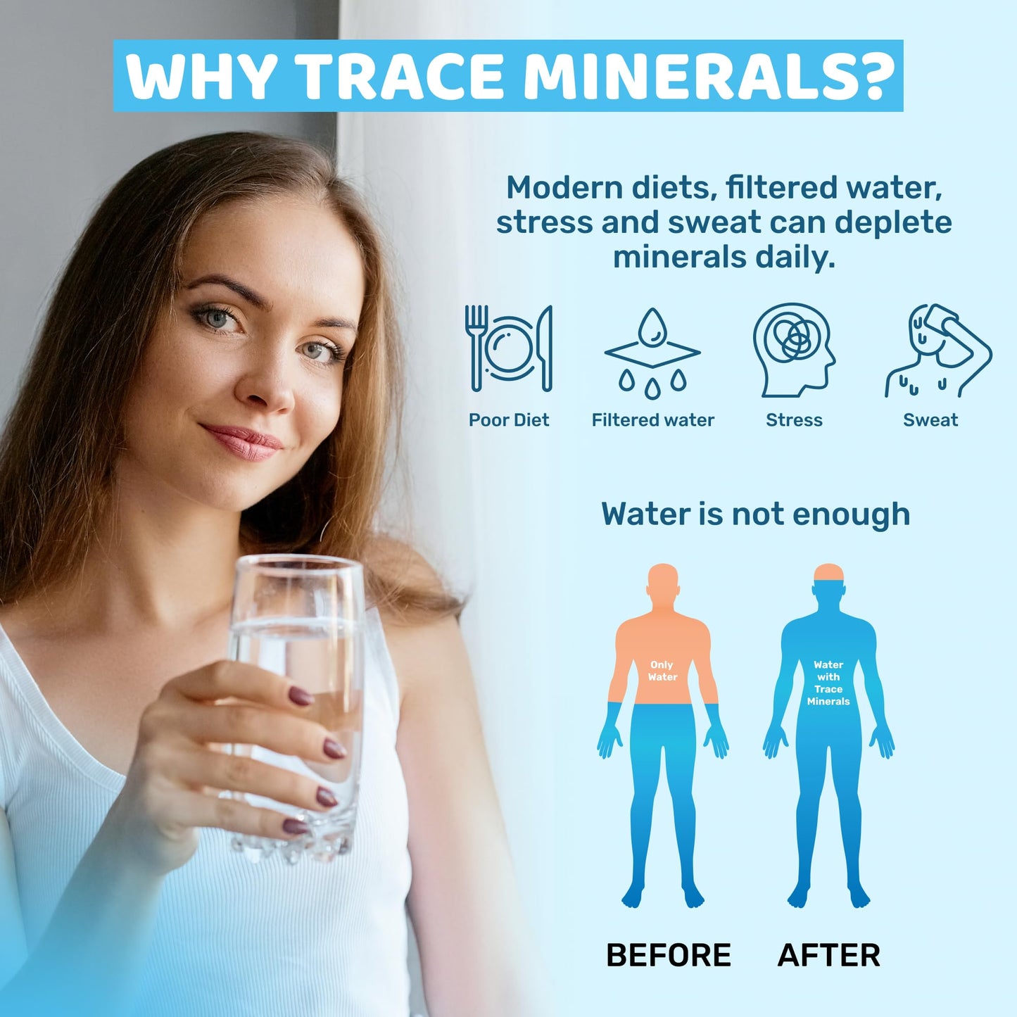 Ultra Lyte Trace Mineral Drops – 59 ml All Natural Complete Mineral Complex Food Supplement – 24 Days Supply – Electrolyte Drops – 72 Trace Minerals (2 oz)