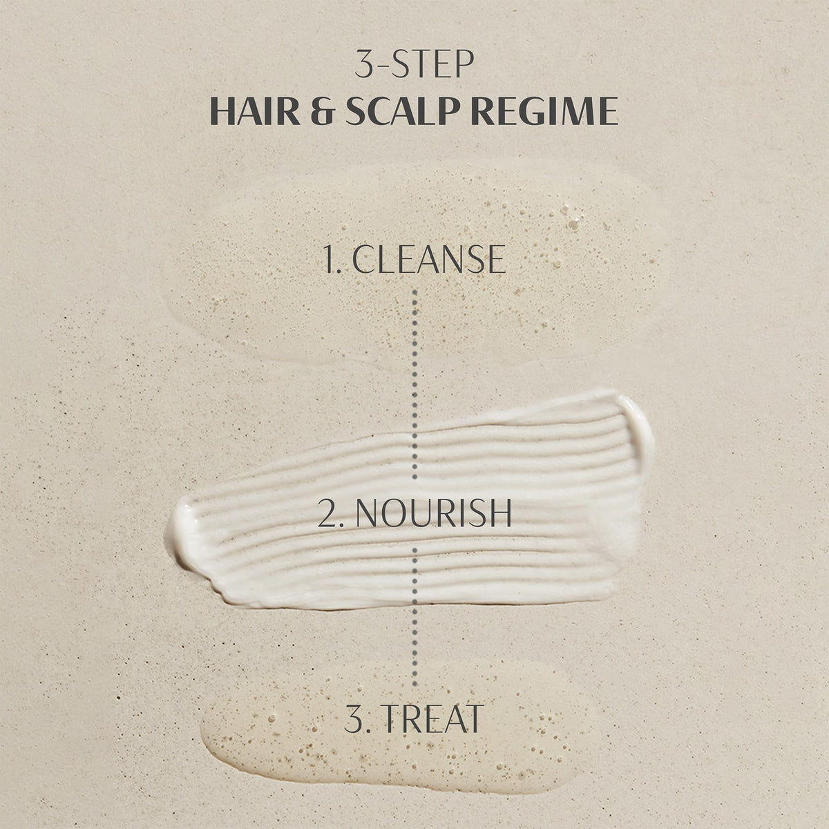 Percy & Reed Hair & Scalp Regime, Strengthening Shampoo, Conditioner and Scalp Concentrate 50ml Each, Perfect Bundle for Dry Damaged Fragile Strands, Includes Hair Growth Serum, Reduces Breakage