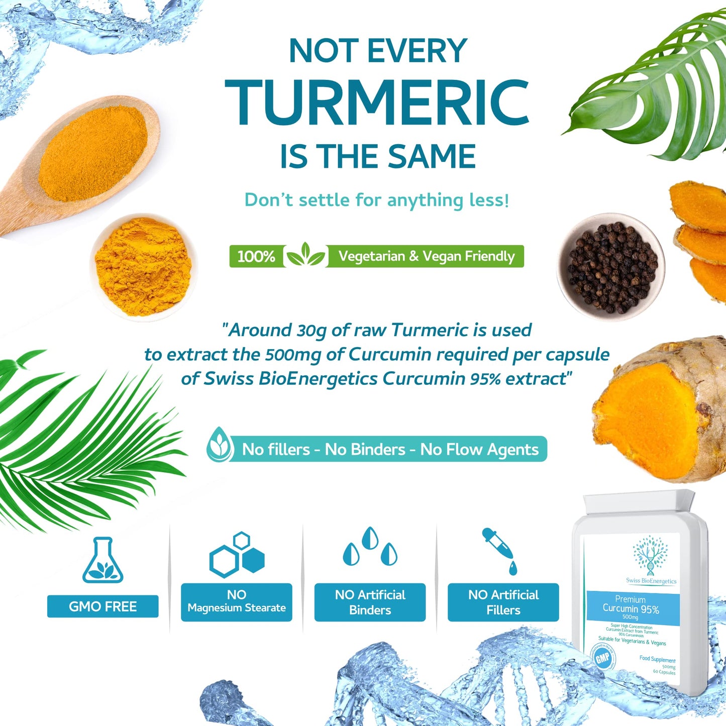 Premium Curcumin 95% with Black Pepper Extract 500mg - 60 Vegan Capsules - Turmeric Extract Minimum 95% Curcuminoids