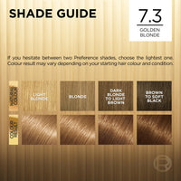 L'Oreal Paris Preference Hair Dye, Long Lasting, Luminous Permanent Hair Colour, 7.3 Florida