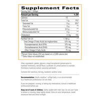 Integrative Therapeutics - Pure Omega HP Fish Oil Softgels - 575 mg Omega 3 Fatty Acids with EPA and DHA - Fish Oil -Sustainably Sourced - 120 Count