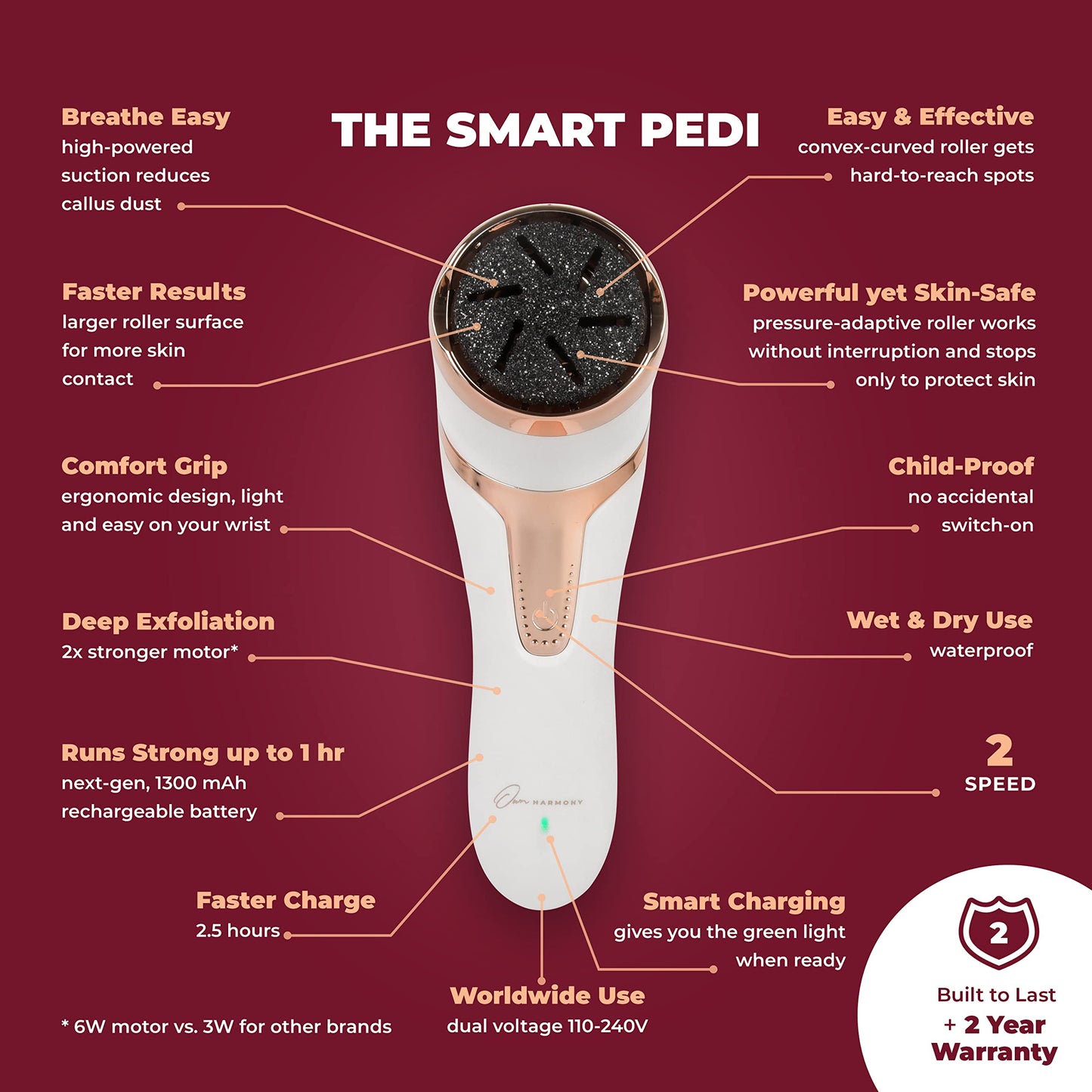 Own Harmony Electric Hard Skin Remover with Vacuum Absorption- Professional Pedicure Tools for Pedi Callus Foot Care - 3 Rollers Electronic Feet File CR2100 - Best for Dry, Cracked Heels (USB Cord)