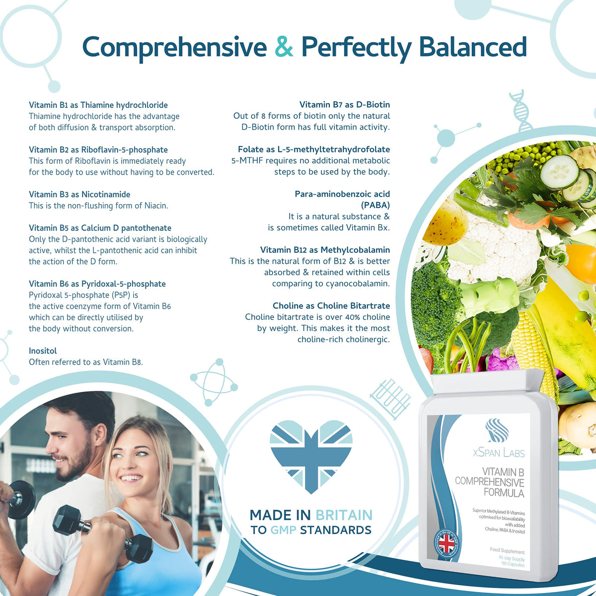 Xspan Labs Vitamin B Comprehensive Formula - 90 Capsules - Superior Methylated Formula with Added Choline, PABA & Inositol - Includes Essential Multi B-Vitamins B1, B2, B3, B5, B6, B12, Biotin & Folate
