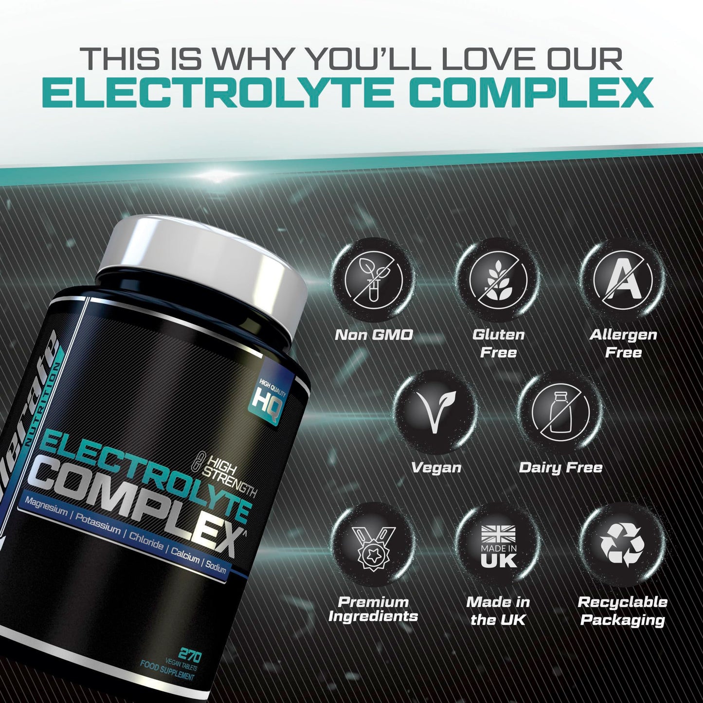 Electrolytes Complex - 270 Vegan Tablets - High Strength Electrolytes Tablets with Magnesium, Potassium, Sodium, Chloride & Calcium - Supports Muscle Function & Electrolyte Balance
