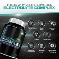 Electrolytes Complex - 270 Vegan Tablets - High Strength Electrolytes Tablets with Magnesium, Potassium, Sodium, Chloride & Calcium - Supports Muscle Function & Electrolyte Balance