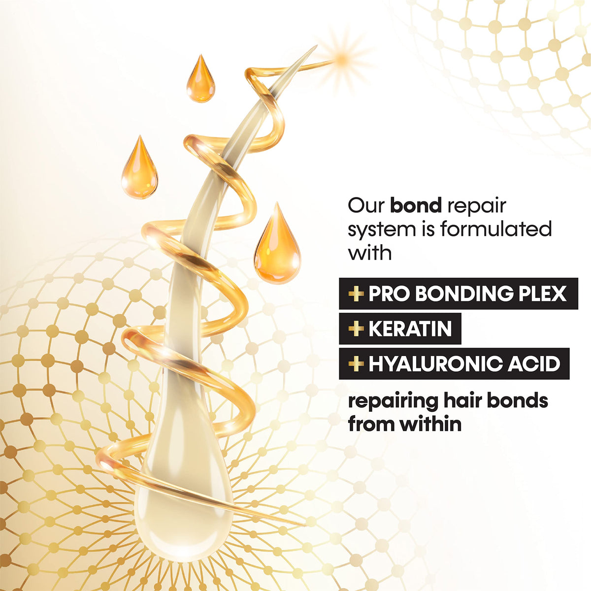 PROVOKE Blonde Rehab N0'4 Smooth and DeFrizz Bond Repair Hair Serum 100 ml, Smoothes Frizz and Restores Volume in 1 Wash with Pro Bonding Complex, Keratin and Hyaluronic Acid, for Blonde Damaged Hair