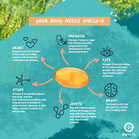 Omvits Vegan Omega 3 DHA from Algae Oil 1000mg - 60 Softgel Capsules with Vitamin E - Sustainable Algal Alternative to Fish Oil - Vegetarian Essential Fatty Acids - Supports Heart, Brain & Eyes