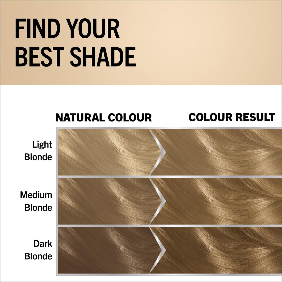 Schwarzkopf Oleo Intense Permanent Oil Colour 8-05 Beige Blonde Hair Dye, Perfect Grey Coverage, Conditioner with HaptIQ System, Long-Lasting Colour, Ammonia Free Hair Dye