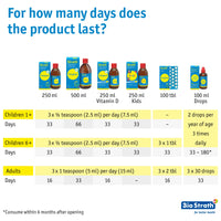 Strath Original Tablets (300) - Food Supplement with Herbal Yeast - Daily Nutritional Supplement - Suitable for Pregnant and Breastfeeding Women - Lactose & Gluten Free - Vegan