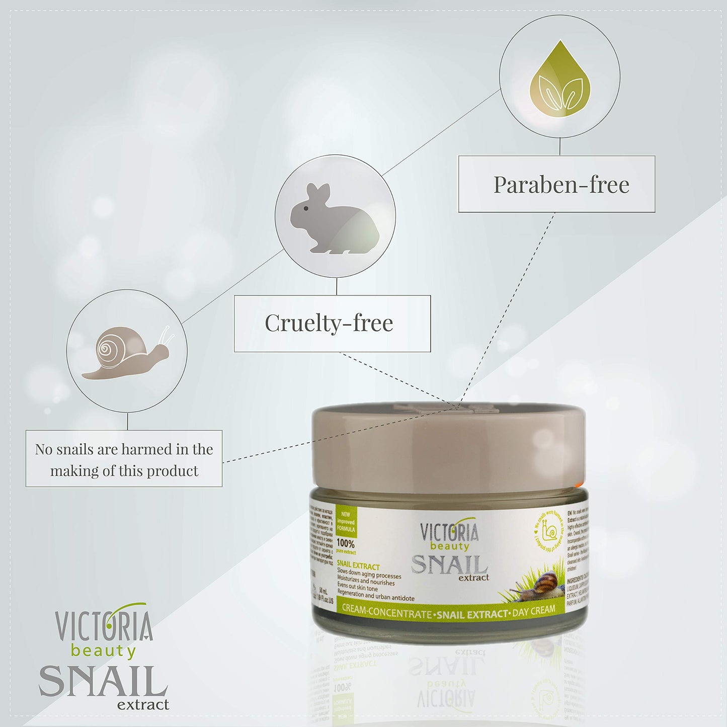Victoria Beauty Snail Face Cream with Vitamin C and E, Retinol, Hyaluronic Acid and Collagen - Day and Night Anti Wrinkle Moisturiser - 100% Organic Snail Extract, 50ml