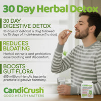 Kula Nutrition CandiCrush - Candida Cleanse Complex - Herbal Thrush Tablets - Natural Candida Treatment for Women and Men with Probiotic Live Friendly Bacteria for Yeast Infection - 60 Vegan Capsules