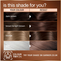 Garnier Good Permanent Hair Dye Replen Kit, 5.0 Coffee Roast Brown, Up To 100% Grey Coverage, 8 Weeks Long-Lasting Colour, No-Drip Application