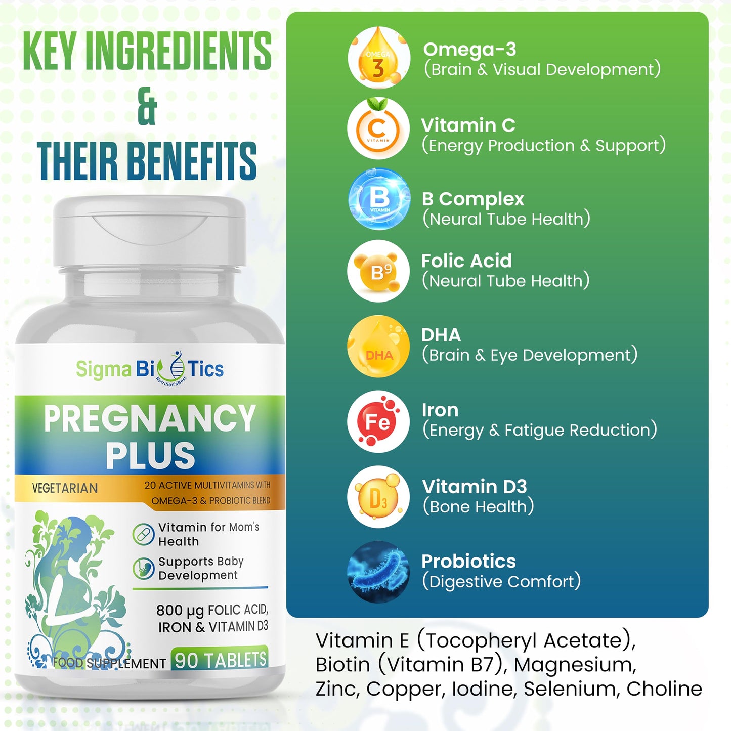 SigmaBiotics Pregnancy Multivitamin | 800 µg Folic Acid, Iron, Vitamins D3 and C, Omega-3, B Complex, Zinc and Probiotics, Prenatal Support for Mom’s Energy, Immunity, and Baby's Growth | 90 Tablets
