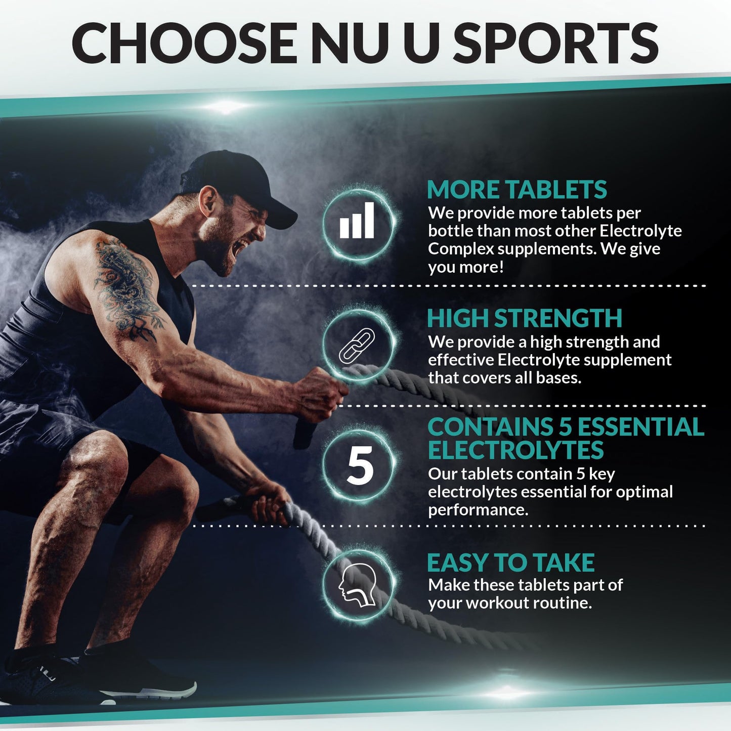 Nu U Nutrition - Electrolytes Complex - 270 Vegan Unflavoured Tablets with Sodium, Potassium, Magnesium & Calcium Phosphate - Suitable for Carnivore & Paleo Diet - Made in the UK