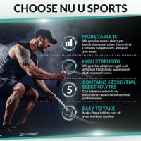 Nu U Nutrition - Electrolytes Complex - 270 Vegan Unflavoured Tablets with Sodium, Potassium, Magnesium & Calcium Phosphate - Suitable for Carnivore & Paleo Diet - Made in the UK
