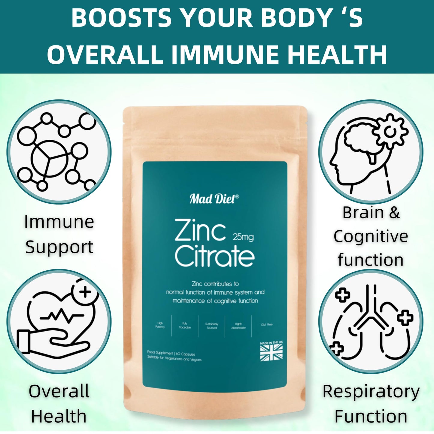 Mad Diet Zinc Citrate | Zero Additives | Practitioner Quality | 25mg Capsules | Locally Sourced | High Bioavailability |Trusted UK Brand | 60 Capsules |Immune Support |Suitable for Vegans and Vegetari