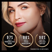 Max Factor 2000 Calorie Lip Glaze Honey Crème, Full Shine Lip Gloss, Nourishing with Hyaluronic Acid & Squalane, Instant Plump, Maximum Comfort, Non-Sticky, Vanilla-Milk Scent, Fuller Looking Lips